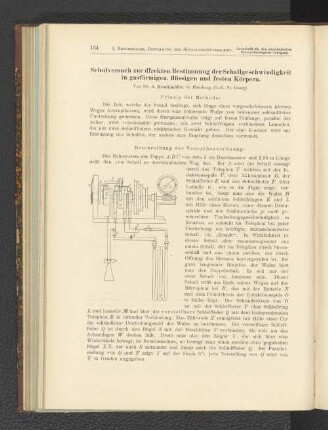 Prinzip der Methode