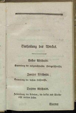 Eintheilung des Werkes.