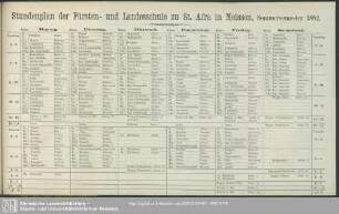 Stundenplan der Fürsten- und Landesschule zu St. Afra in Meissen, Sommersemester 1882