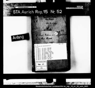 Die Kautionen der Amtsunterbedienten, Amt Aurich