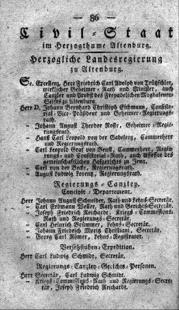 Civil-Staat im Herzogthume Altenburg