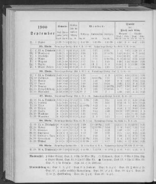 1900. September.