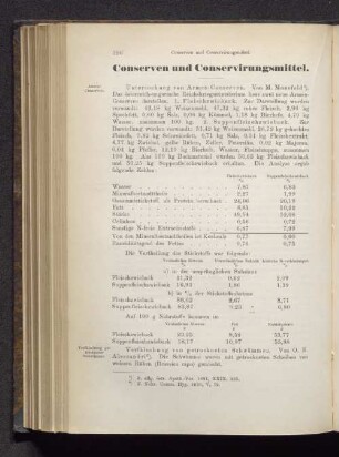 Conserven und Conservirungsmittel