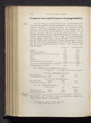 Conserven und Conservirungsmittel