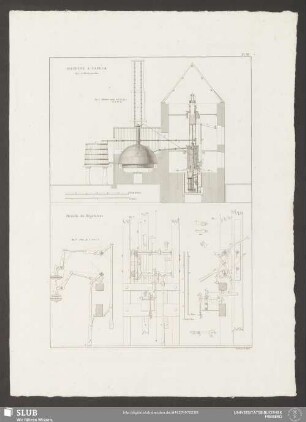 Pl. 38. Machine A Vapeur