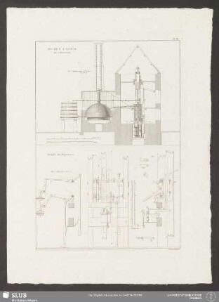 Pl. 38. Machine A Vapeur