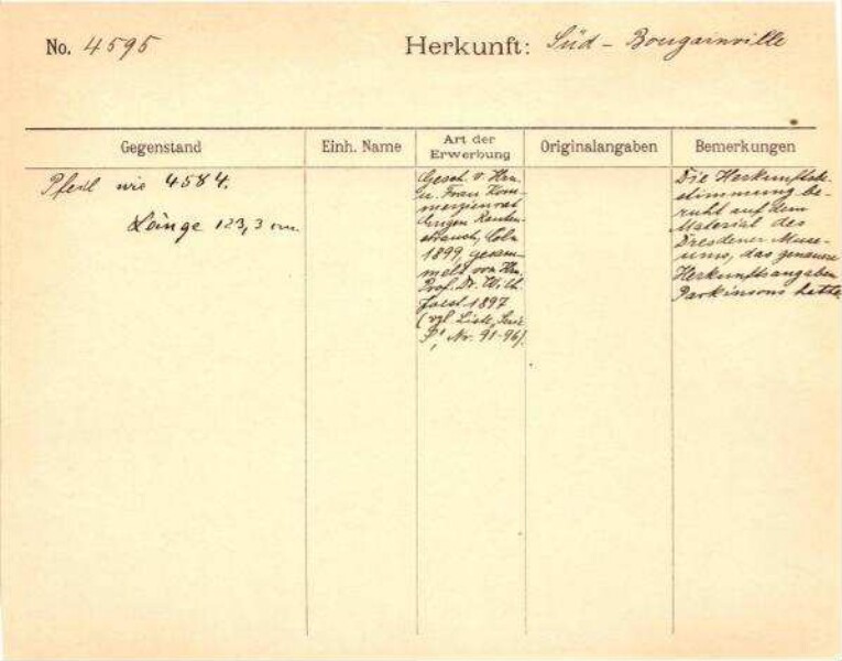 Il s'agit de la numérisation d'un document historique. Il reflète le contexte dans lequel il a été rédigé et ne correspond pas aux normes actuelles d'un langage conscient de l'histoire et de la diversité.