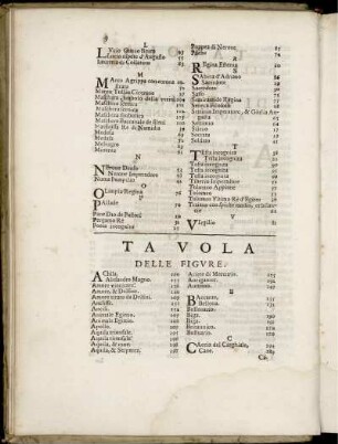 Tavola Delle Figure