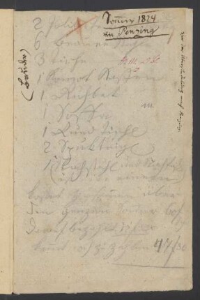 Konversationsheft 71 (Ende Mai - 9. Juni 1824)