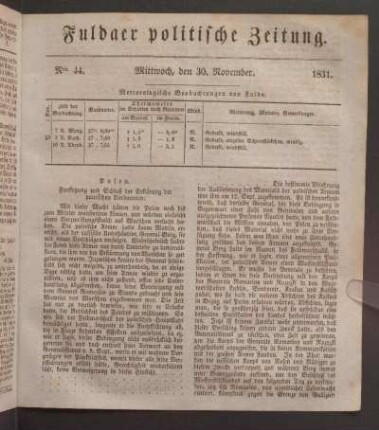 Mittwoch, den 30. November. 1831