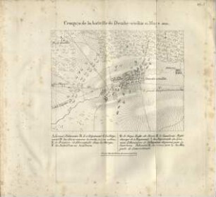Croquis de la bataille de Dembe-wielkie 31 Mars 1831