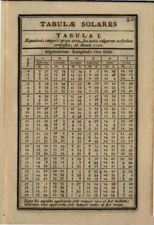 Tabulae solares ad meridianum Parisinum : quas e novissimis suis observationibus deduxit