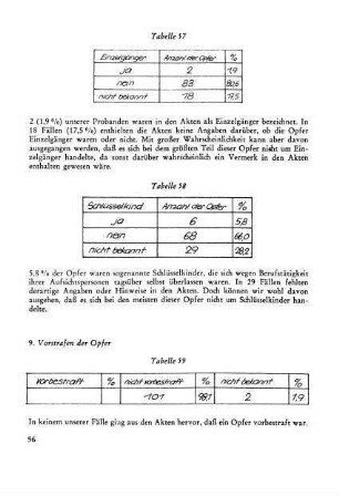 9. Vorstrafen