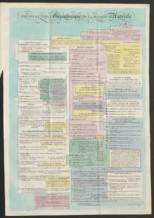 Première Table: ... Table Généalogique De La Maison D'Autriche