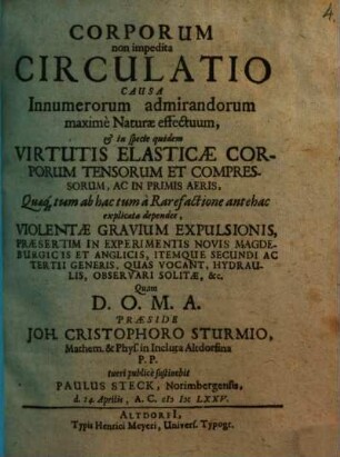 Corporum non impedita Circulatio Causa Innumerorum admirandorum maxime Naturae effectuum, & in specie quidem Virtutis Elasticae Corporum Tensorum Et Compressorum, Ac In Primis Aeris, Quaeq[ue] tum ab hac tum a Rarefactione antehac explicata dependet, Violentae Gravium Expulsionis, Praesertim In Experimentis Novis Magdeburgicis Et Anglicis, Itemque Secundi Ac Tertii Generis, Quas Vocant, Hydraulis, Observari Solitae, &c.