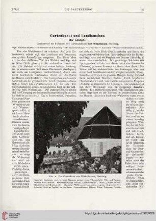 14: Gartenkunst und Landhausbau : der Landsitz