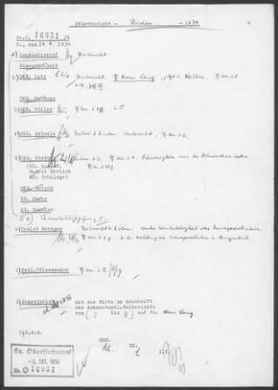 Rieden-Sittenhardt mit Nebenorten: Visitationsbericht mit Pfarrbericht 1954