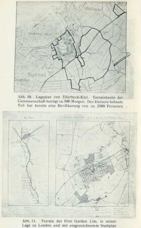 Abb.10. Lageplan von Ellerbeck-Kiel ...