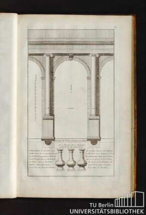 31. Portique de l'Ordre Ionique avec Piedestal.