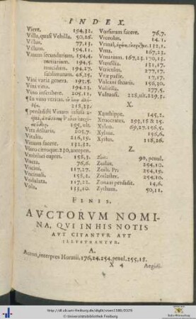Auctorum Nomina