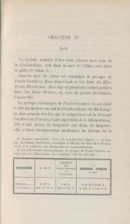 Chapitre IV. Iles