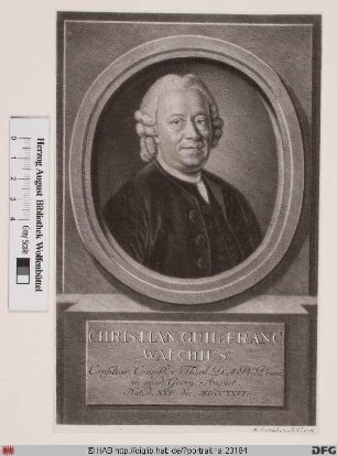 Bildnis Christian Wilhelm Franz Walch