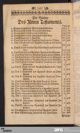 Die Bücher Des Neuen Testaments.