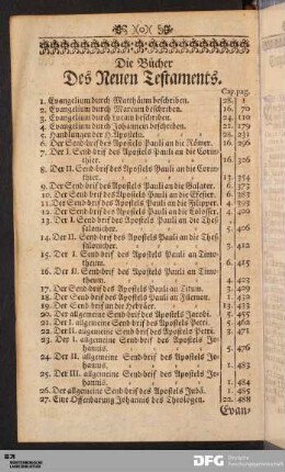 Die Bücher Des Neuen Testaments.