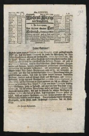 Nr. 88-90, 14.07.1739-28.07.1739