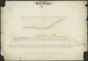 Hessische Ludwigsbahn Mainz-Bingen