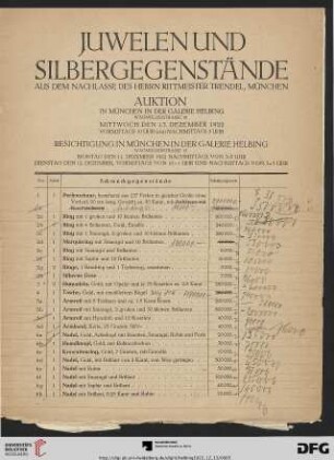 Schmuckgegenstände (Nr. 1-37)