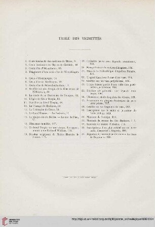 Table des vignettes