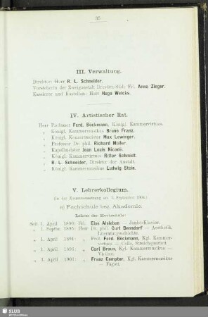 IV. Artistischer Rat