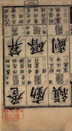 Shi san jing ji zi mo ben