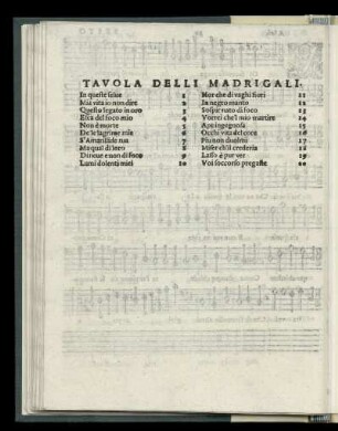 Tavola delli madrigali