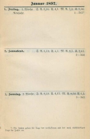 Januar-Dezember