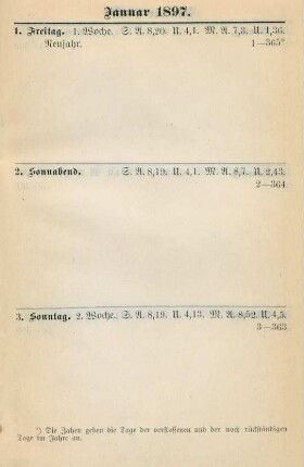 Januar-Dezember