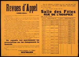 "Revues d'Appel" (Erfassung der männlichen Einwohner von Roubaix) (No. 164)