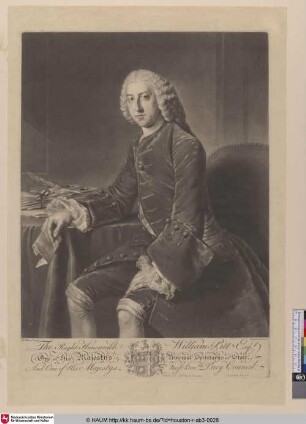 The Right Honorouble William Pitt Esqr.