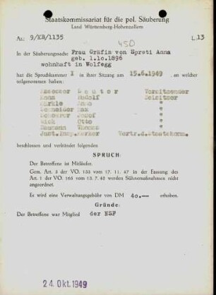 Spreti, Anna von