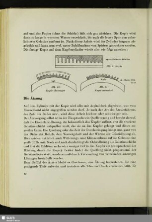 Die Ätzung