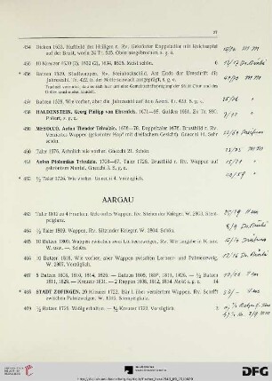 Aargau (Nr. 463-471)