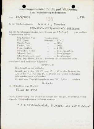 Loos, Theodor