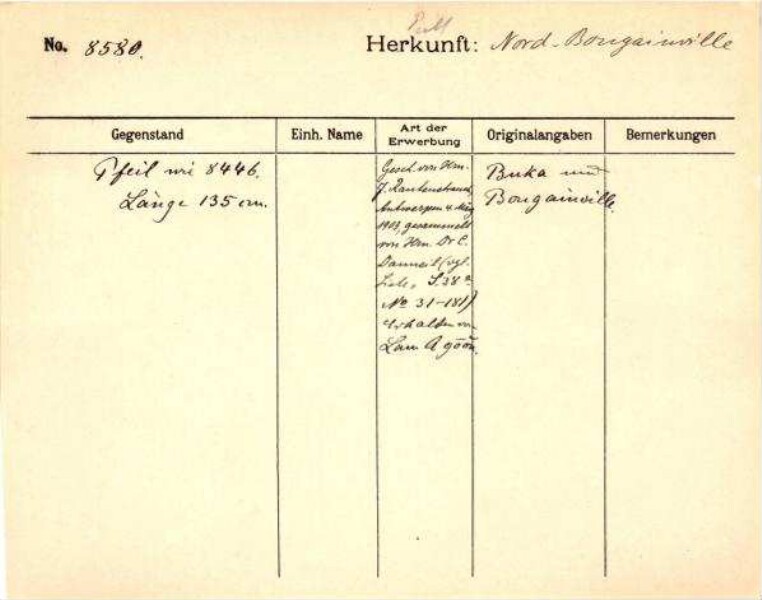 Il s'agit de la numérisation d'un document historique. Il reflète le contexte dans lequel il a été rédigé et ne correspond pas aux normes actuelles d'un langage conscient de l'histoire et de la diversité.