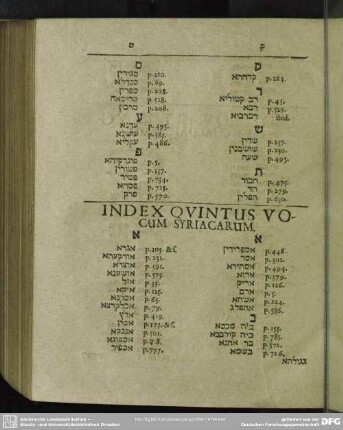 Index Quintus, Vocum Syriacarum