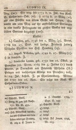 Ludwig X. (1790.)