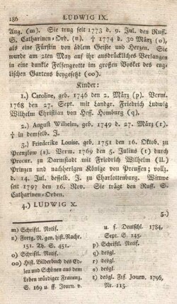 Ludwig X. (1790.)
