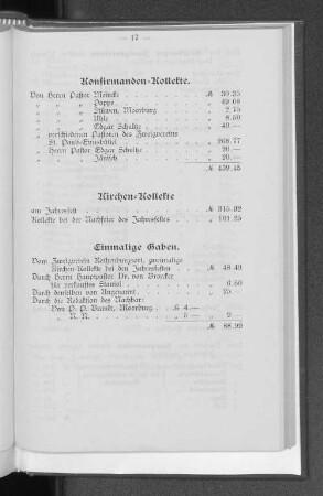 Kirchen=Kollekte