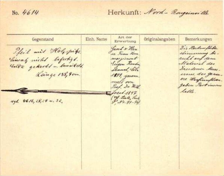 Dies ist ein Digitalisat eines historischen Dokuments. Es spiegelt den Entstehungskontext wider und entspricht nicht dem heutigen Maßstab einer geschichts- und diversitätsbewussten Sprache.