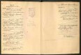 Standesamtsbuch der Stadt Aschaffenburg: Eheschließungen 252/1930 - 130/1931